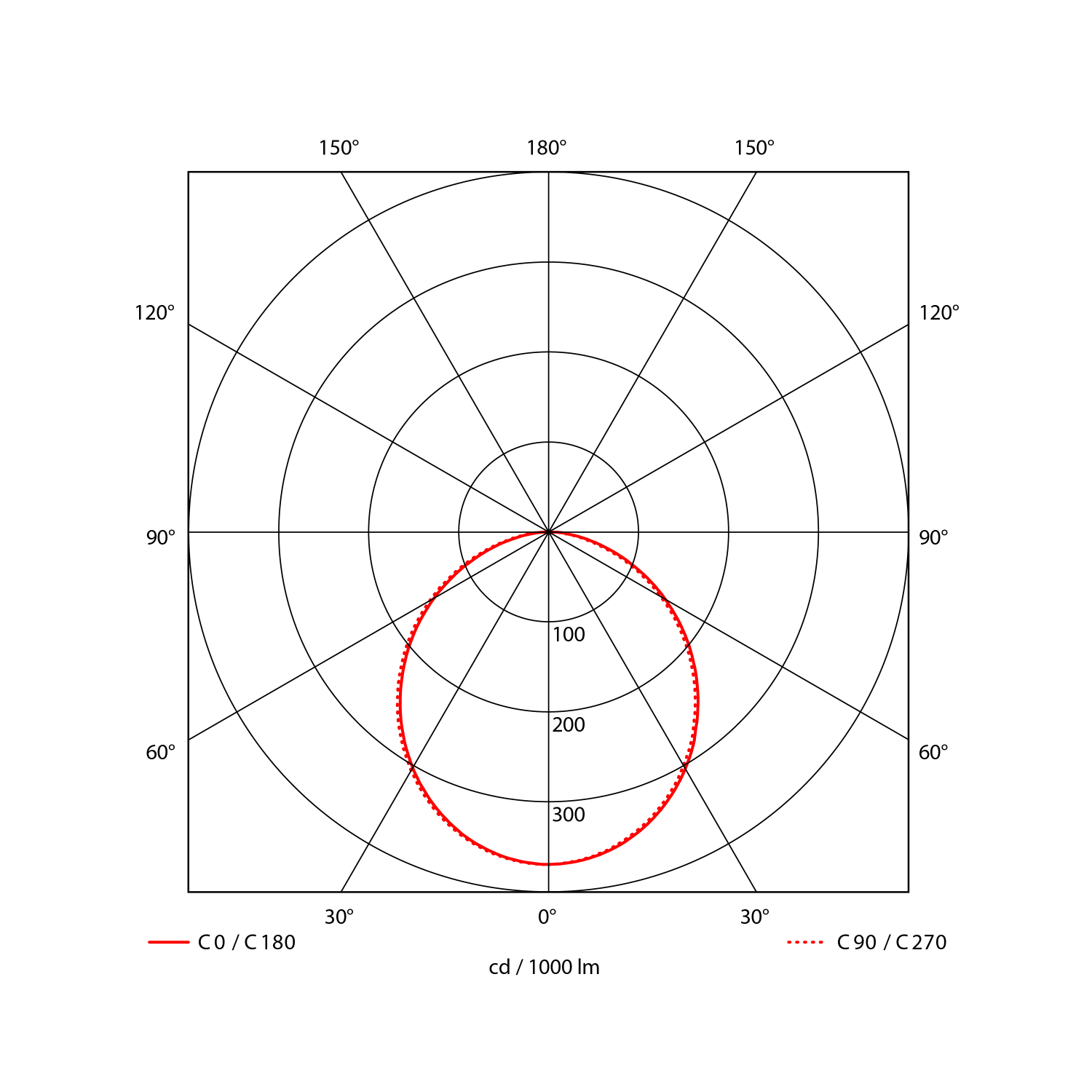 Web-bilde_2117-110-X_distrubisjon-01